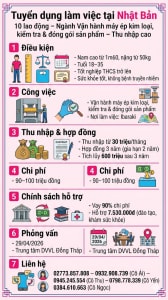 Tuyển gấp 10 nam, nữ làm việc tại Nhật Bản đơn hàng Vận hành máy ép kim loại, kiểm tra & đóng gói sản phẩm