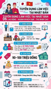 Tuyển gấp 5 nữ  làm việc tại Nhật Bản đơn hàng Khách sạn