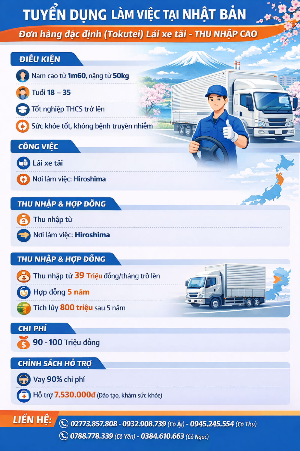 Tuyển gấp 5 nam làm việc tại Nhật Bản đơn hàng đặc định Lái xe tải